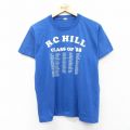 スクリーンスターズ 80s 半袖Tシャツ RC HILL ブルー M | 古着