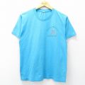M★古着 スクリーンスターズ 半袖 ビンテージ Tシャツ メンズ 80年代 80s ヘルス システム クルーネック USA製 水色 25sep02 中古