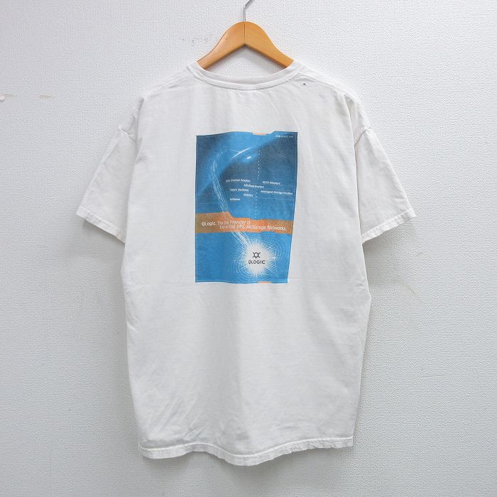 ヘインズ 00s 半袖Tシャツ QLOGIC ホワイト L | 古着