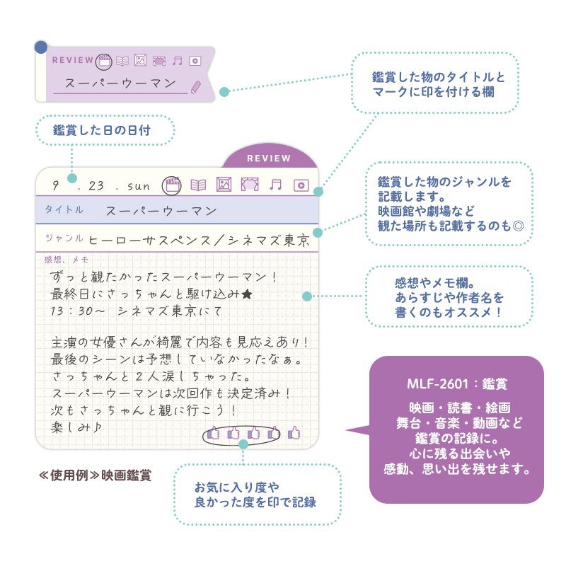 マイログふせん鑑賞使用例