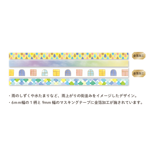 耐熱マスキングテープCP901 アズワン ラボ用テープ/粘着シート