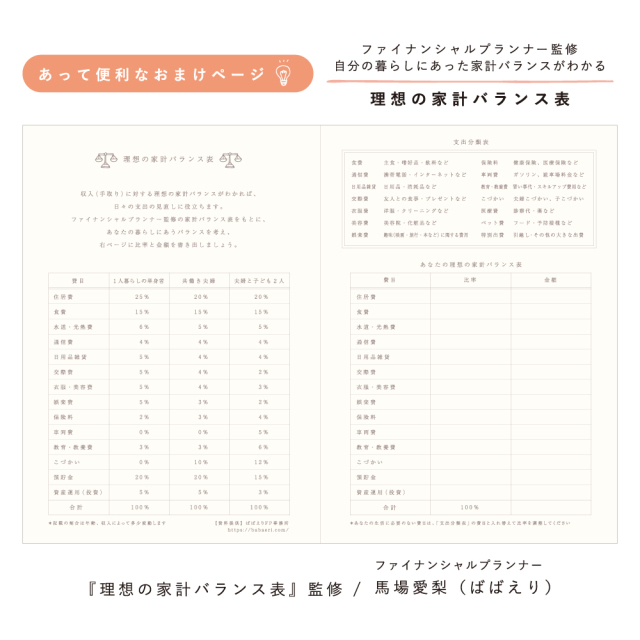 ノーマネーデー家計簿