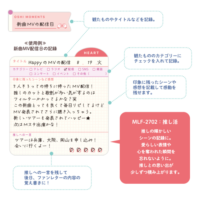 マイログふせん