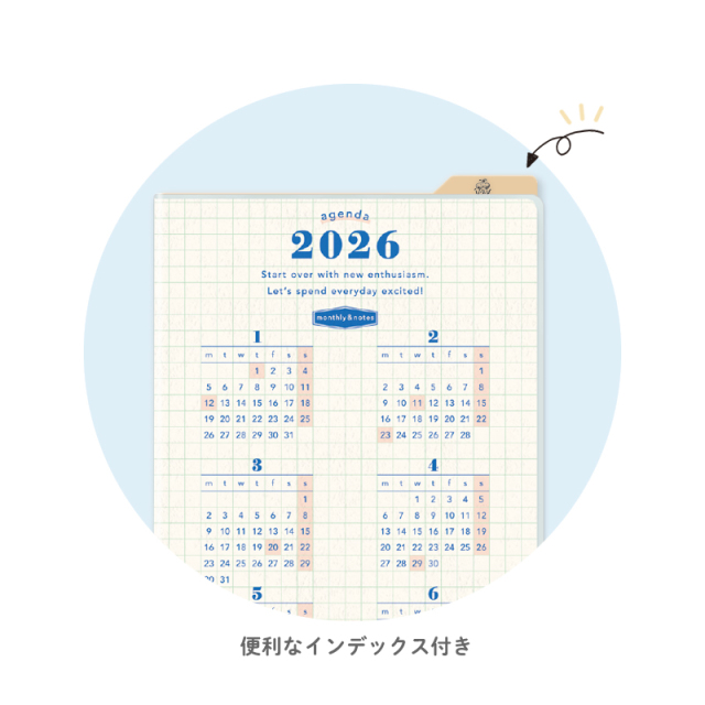 下敷き