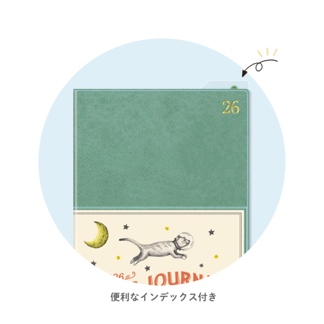 下敷き