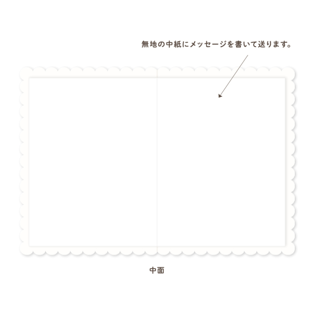 刺しゅう・多目的カード