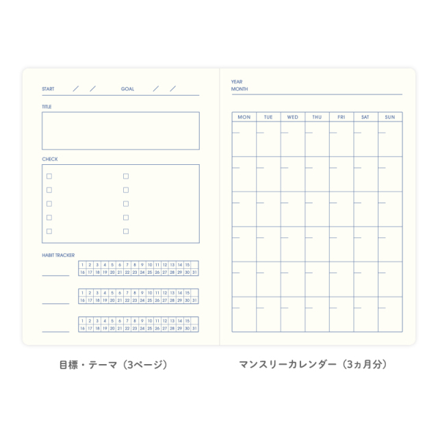 短期集中ライフログノート