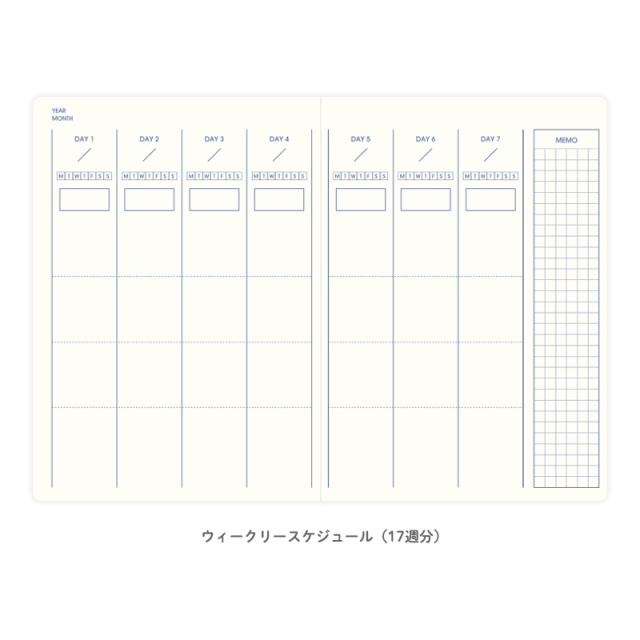 短期集中ライフログノート
