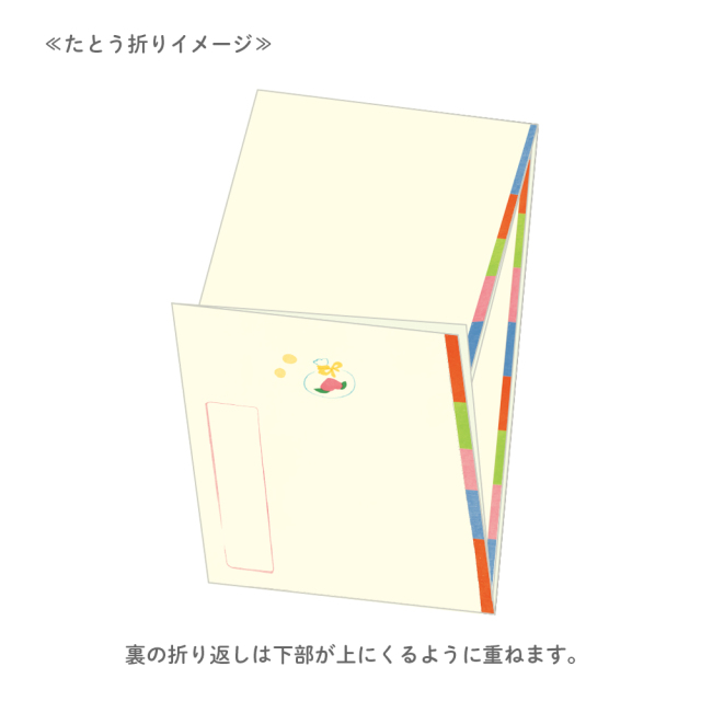 ご出産金封