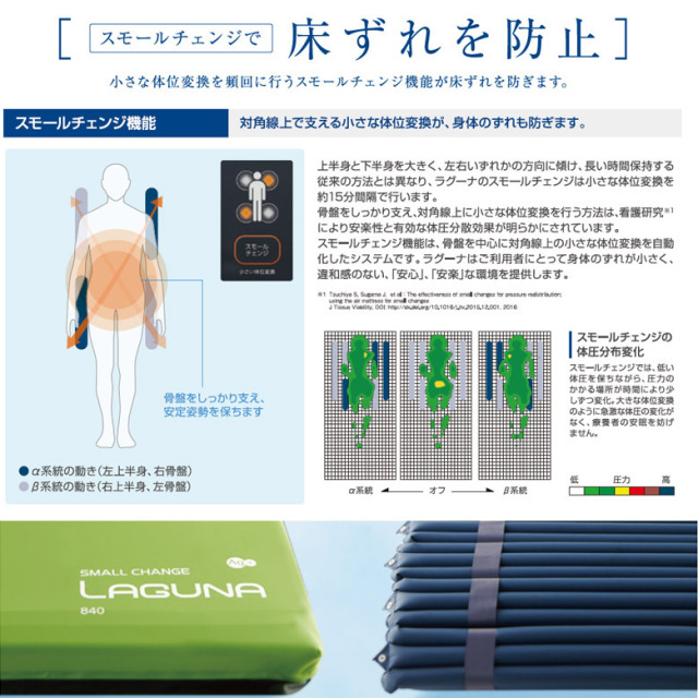 【Aランク 中古 エアマット】ケープ エアマスター ラグーナ CR-703(A