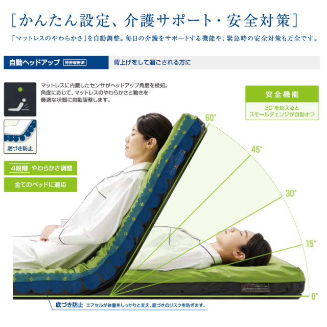 コウイチ、ラグーナCR700x1.ネクサスR、CR660x6（中古） コウイチ、ラグーナCR700x1.ネクサスR、CR660x6（中古） コウイチ様