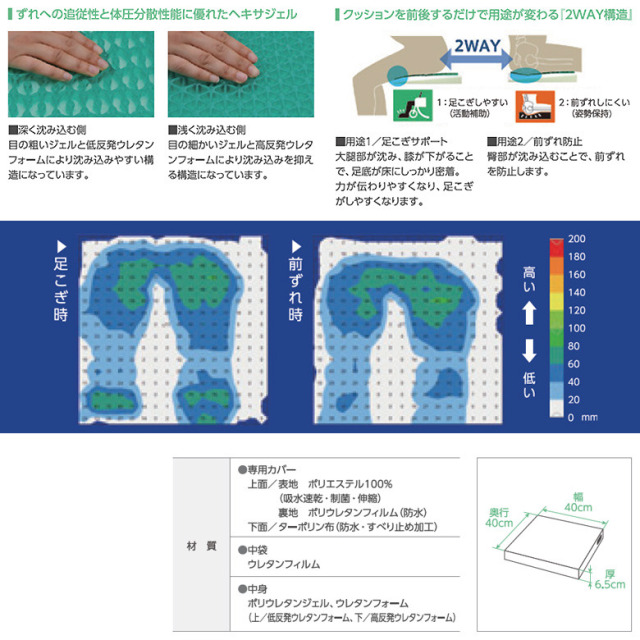 中古 車椅子用クッション「ベスポジェルクッション」（ケープ／Aランク