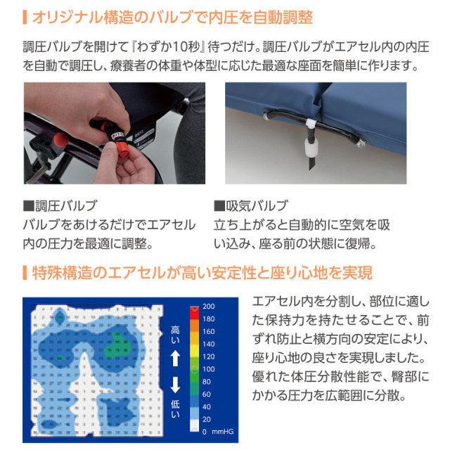 【中古 車椅子クッション Aランク 】ケープ キュブレナクッション CK