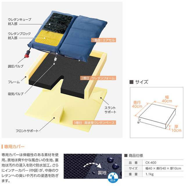 【中古 車椅子クッション Aランク 】ケープ キュブレナクッション CK