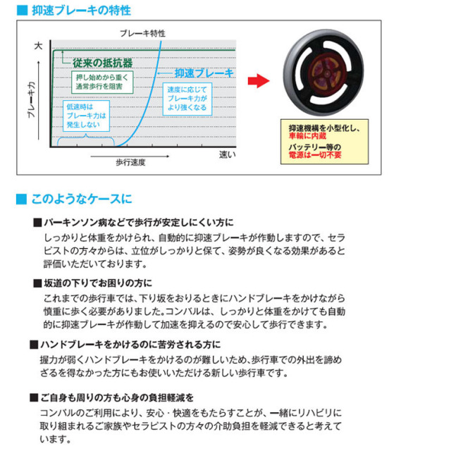 【歩行器 中古 Aランク】ナブテスコ コンパル NCR-8A-MA (HKNV102-A)