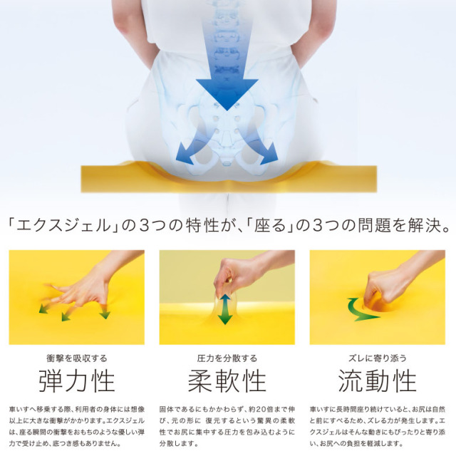 【中古  車椅子クッション Aランク】加地 エクスジェル アウルREHA 3
