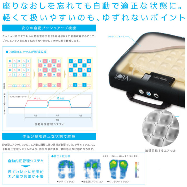 【中古  車椅子クッション Aランク】タイカ アルファプラ ソラ クッ