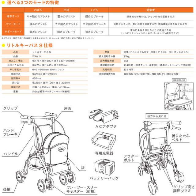 【中古 歩行器 Aランク品】幸和製作所 リトルキーパスS WAW14 (HKKW1