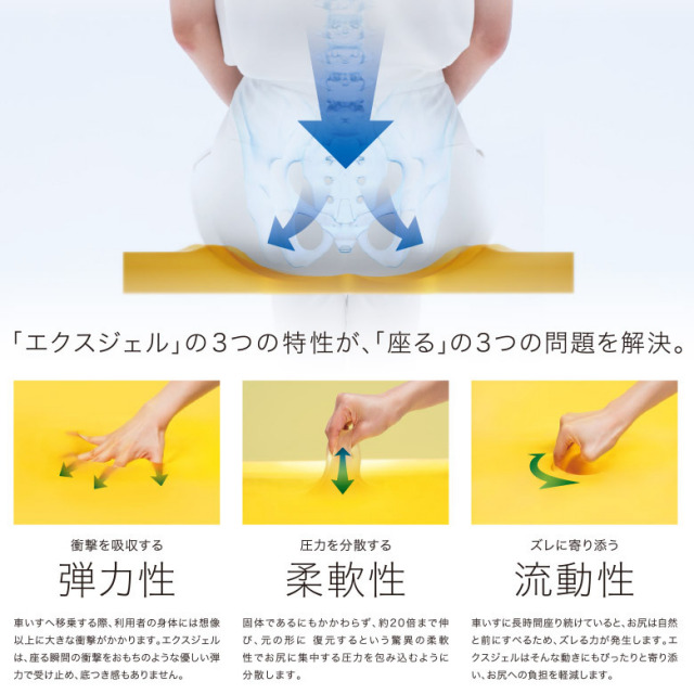 中古 車椅子クッション Aランク】加地 アウルREHA レギュラー OWL21