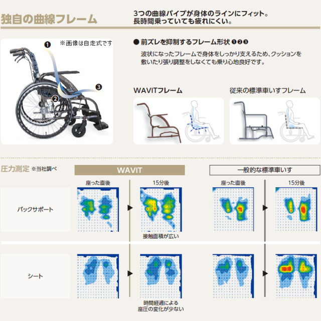 【中古 車椅子 Aランク】カワムラサイクル 介助式車椅子 ウェイビッ