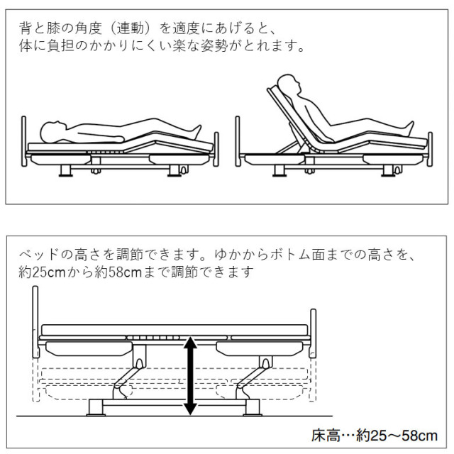 【中古電動ベッド】パラマウントベッド 楽匠 KQ-86240 (DBP86240) 3