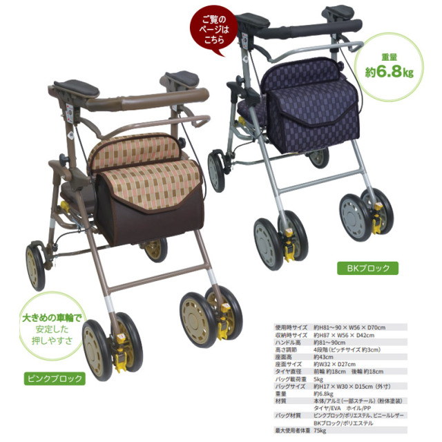 Aランク品 中古 歩行器】島製作所 シンフォニーAR (HKSI107-A)