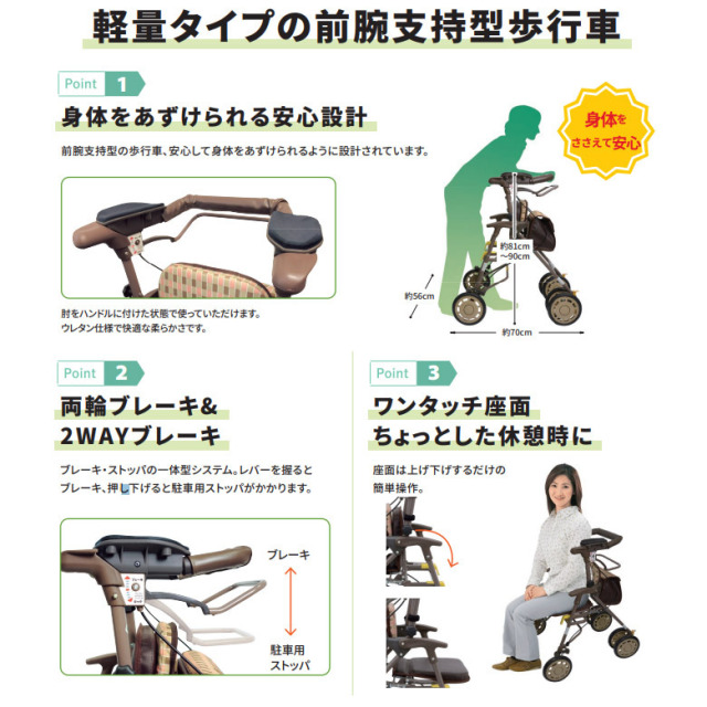 【Aランク品 中古 歩行器】島製作所 シンフォニーAR (HKSI107-A)