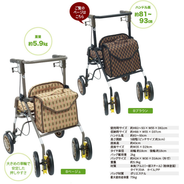 【Aランク品 中古 歩行器】島製作所 シンフォニーEVO (HKSI110-A)