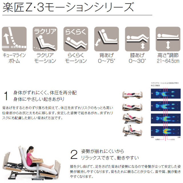 【中古 電動ベッド】パラマウントベッド 楽匠Z KQ-7323 (DBP7323) 3