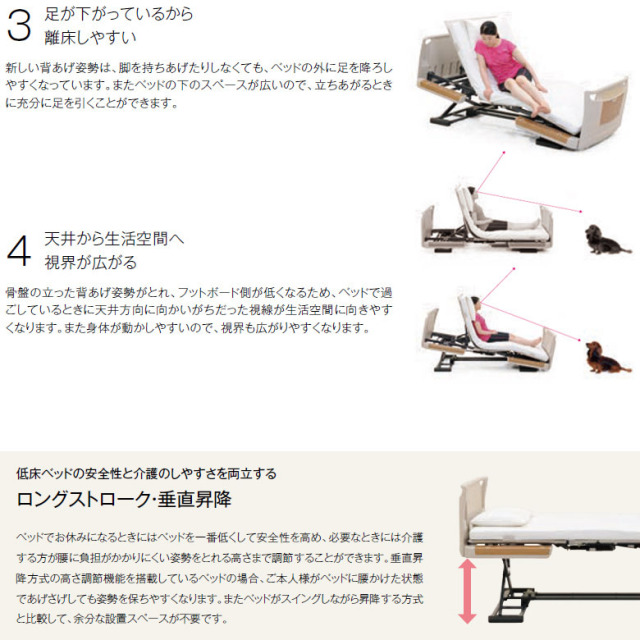 【中古 電動ベッド】パラマウントベッド 楽匠Z KQ-7323 (DBP7323) 3