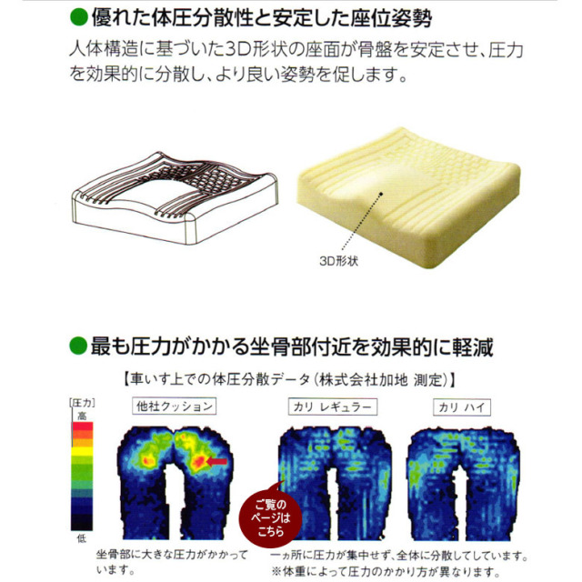 【中古 車椅子クッション Aランク】加地 カリHRレギュラー (PHK01-GR