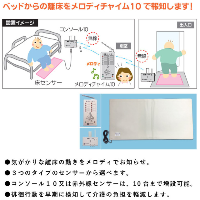 【Aランク 中古 徘徊感知器】テクノスジャパン 家族コール HK-2A (OT