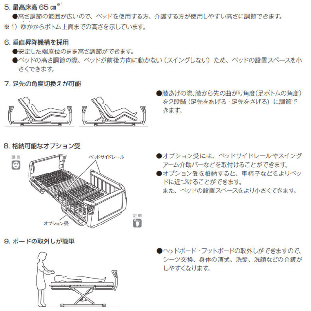 【中古 電動ベッド】パラマウントベッド 楽匠S KQ-9612（DBP9612）3