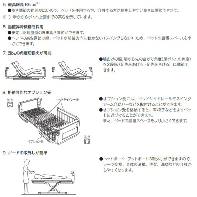 【中古 電動ベッド】パラマウントベッド 楽匠S KQ-9602（DBP9602）3