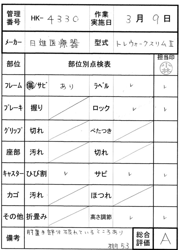 【中古 歩行器 Aランク】日進医療器 トレウォークスリム (HK-4330)