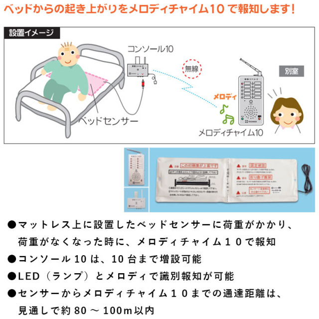 【中古 徘徊感知器 Aランク】テクノスジャパン 家族コール HK-2B (OT