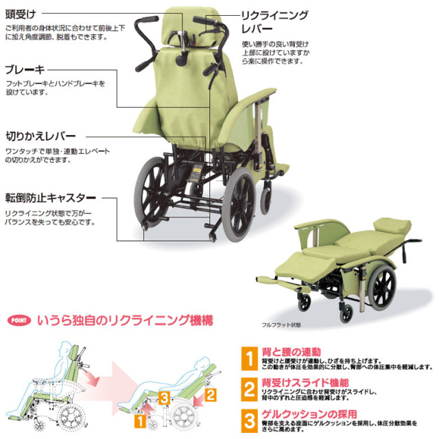 【中古 リクライニング車椅子 Aランク】いうら RJ-360 （WCIU304-A）