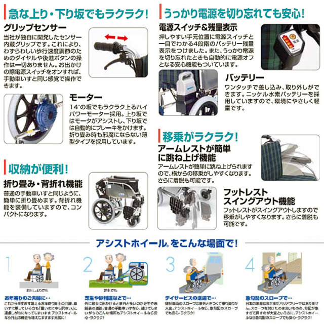 【中古 電動車椅子 Aランク】ナブテスコ ハイパー型アシストホイール