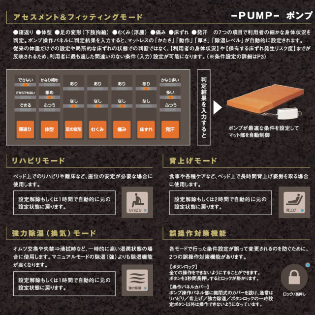 【中古 エアーマットレス Aランク】モルテン グランデ MGRA83 83×19
