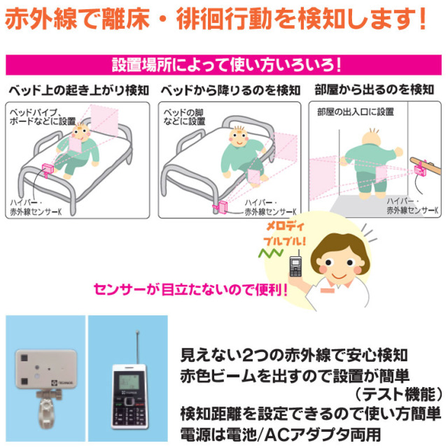 【中古 徘徊感知器 Aランク】テクノスジャパン 家族コール2C ポケッ