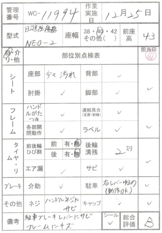 【Bランク 中古 車椅子】日進医療器 自走式車椅子 NEO-1 (WC-11994)