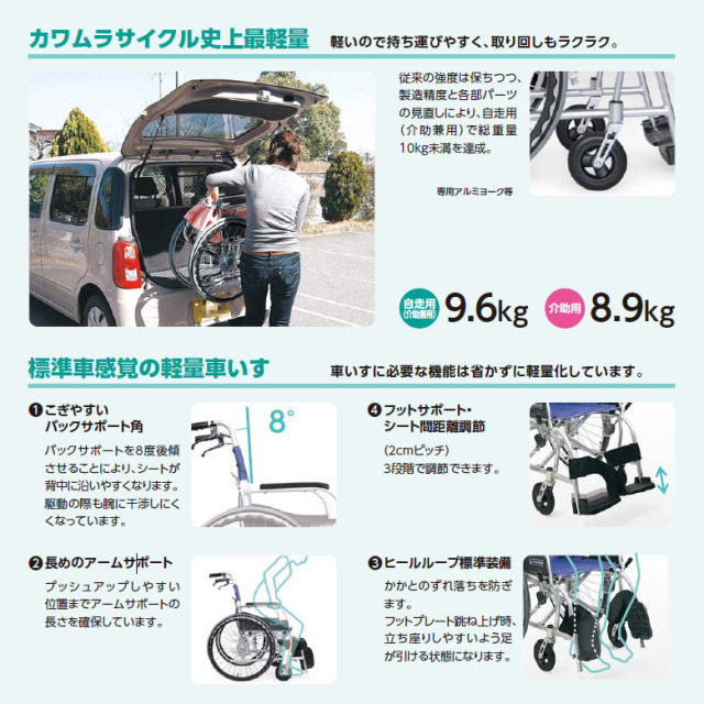 【中古 車椅子 Aランク】カワムラサイクル 介助式車椅子 ふわりす KF