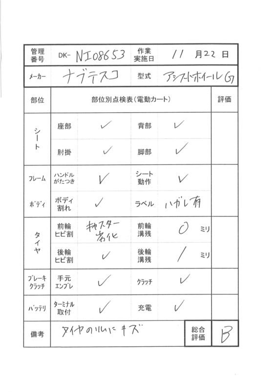 【Bランク 中古 電動車椅子】ナブテスコ ハイパー型アシストホイール