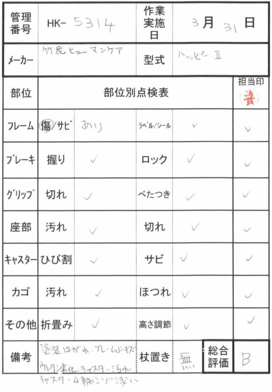 【Bランク 中古 歩行器】竹虎ヒューマンケア ハッピー2 (HK-5314)