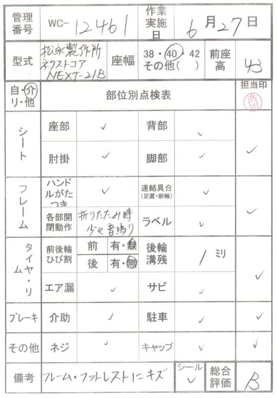 【Bランク 中古 車椅子】松永製作所 介助式車椅子 ネクストコア NEXT