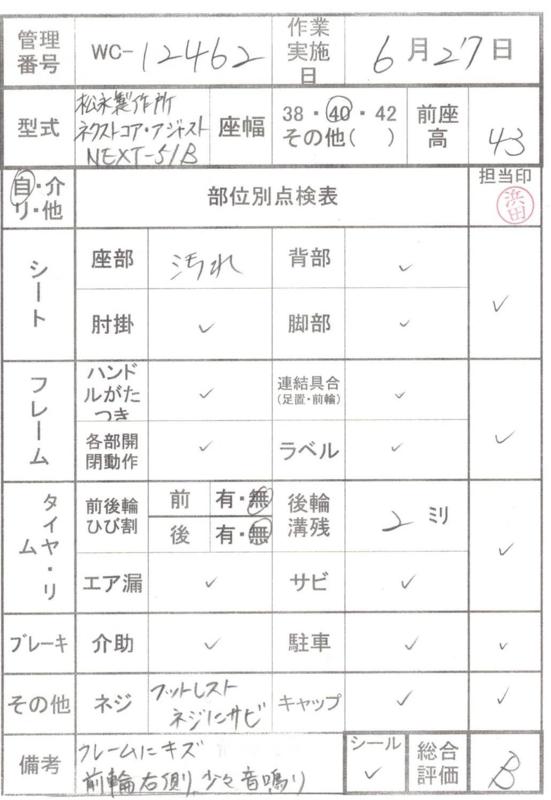 【Bランク 中古 車椅子】松永製作所 自走式車椅子 ネクストコア・ア