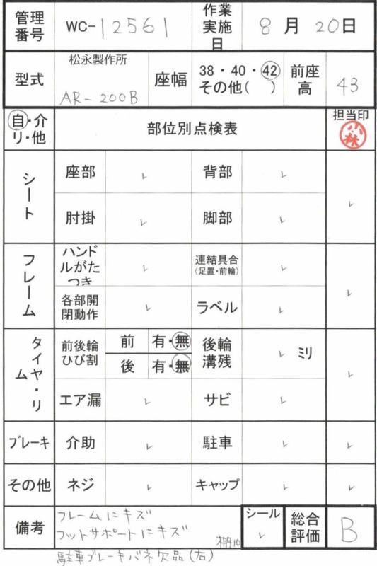 【Bランク 中古 車椅子】松永製作所　自走式車椅子　AR-200B　(WC-12