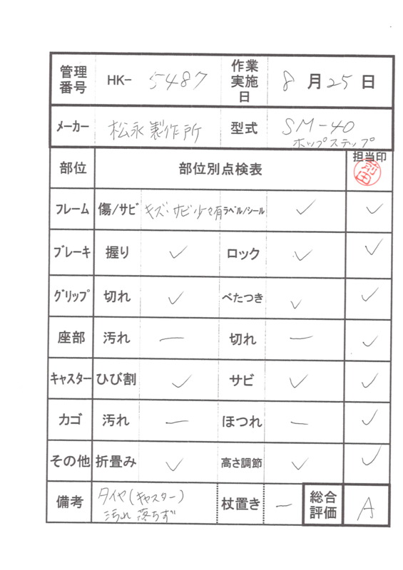 【Aランク 中古 歩行器】松永製作所 6輪歩行器 ホップステップ SM-40