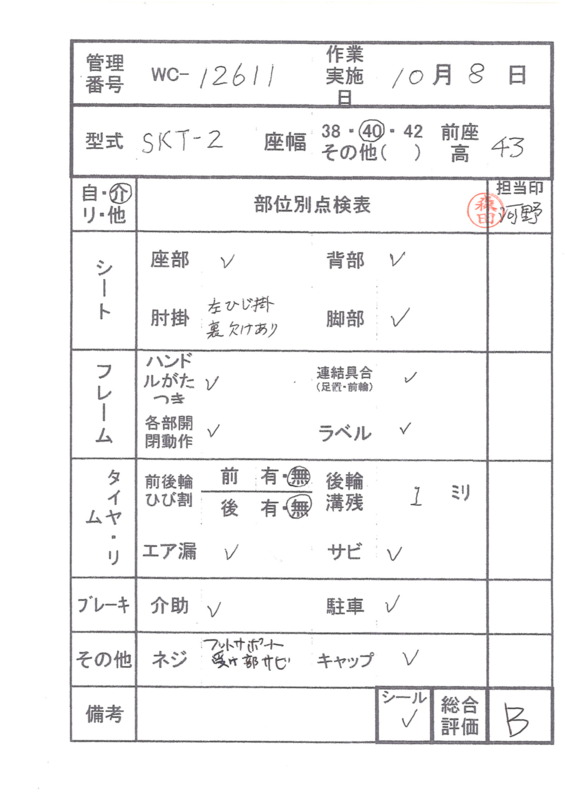 【Bランク 中古 車椅子】ミキ 介助式 車椅子 SKT-2 (WC-12611)