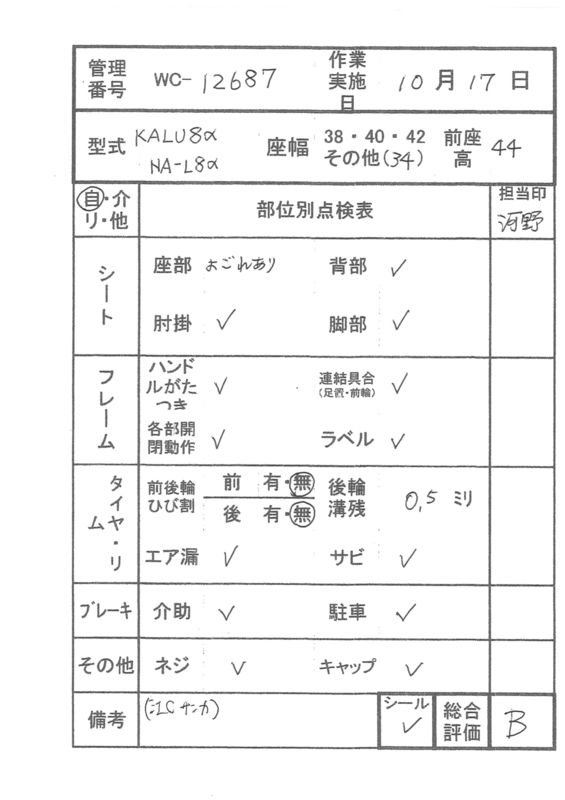 【Bランク 中古 車椅子】日進医療器 自走式車椅子 NA-L8α Aパッケー